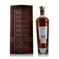 Macallan Rare Cask 2020 Release Thumbnail